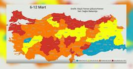 Corona haritası: Çok yüksek riskli iller 5 haftada 2,8 kat artarak 25'e çıktı