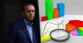'Montrö anketi'ne göre ülkenin yüzde 60'a yakını, amirallerin bildirisinde 'darbe' iması görmüyor