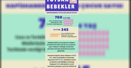 '#345BebekÖzgürOlsun bayramlar gerçek olsun'