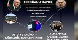 Türkiye'den Almanya'ya uzanan paramiliter yapılar ve AKP bağlantıları