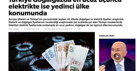Doğalgaz ve elektrik zamlarına tepki yağarken, AKP'ye yakın Yeni Şafak zamları savundu