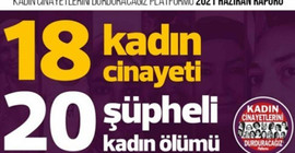 Haziran ayında 18 kadın katledildi