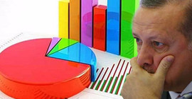 Temmuz 2021 araştırması: Türkiye'nin yüzde 47'si Erdoğan'ın görev yapışını onaylamıyor