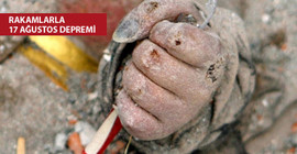 Rakamlarla 17 Ağustos Depremi