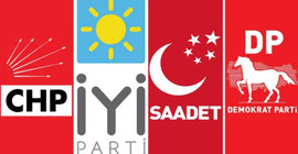 Ankara'da dikkat çeken Millet İttifakı toplantısı