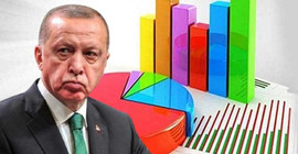 Anket: Kararsızların yüzde 37'si eski AKP seçmeni