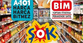 Siyasi partilerin 'üç harfliler' dediği marketlerin ikisi pandemide kârını arttırdı