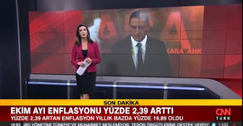 CNN Türk’te zamansız bağlantı yapıldı, muhabir canlı yayında sinirle kağıtları fırlattı