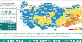 Türkiye'de koronavirüs tablosu: 229 kişi daha hayatını kaybetti, 23 bin 867 yeni vaka