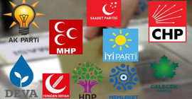 Yargıtay verileri güncelledi: AKP'nin üye sayısı düştü, muhalefet partilerinin arttı