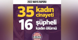 KCDP: Mayıs ayında 35 kadın öldürüldü, 16 kadın şüpheli şekilde hayatını kaybetti