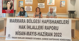 3 aylık cezaevi bilançosu: Bin 589 hak ihlali tespit edildi
