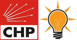 AK Parti CHP'yle neyi konuşmak istiyor