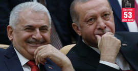 Binali Yıldırım yeniden milletvekili aday adayı