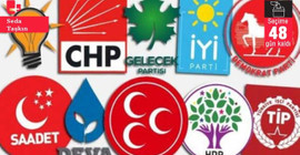 Aday adaylığı başvuruları sonlandı: AKP'ye ilgi düştü, CHP ve HDP'ye iki kat arttı