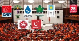 Polimetre seçim analizi: Muhalefet 364 sandalye kazanıyor