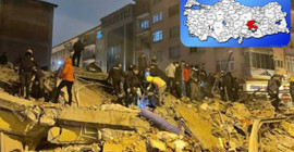 Malatya seçim sonuçları - 14 Mayıs 2023 Cumhurbaşkanlığı ve Genel Seçim oy oranları