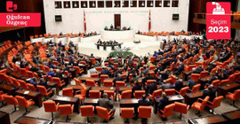 Parlamento aritmetiği belli oldu: İşte Hazine’den yardım alacak partiler