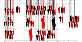 İran'da idam edilecek dört kişinin ailesi oturma eylemi başlattı