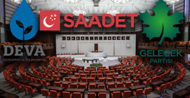 DEVA ve Gelecek Partisi'nden 'Meclis'te grup kurma' sinyali: Gerçekleşmesini umut ediyoruz
