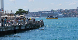 Uzmanlar açıkladı: İstanbul ve İzmir'de birçok ilçenin kıyıları su altında kalacak