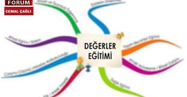 Değerler eğitimi: Evrensel değerlere düşmanlığın adı