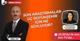 CANLI YAYIN... Son araştırmalar üç büyükşehir için ne söylüyor? | Ankara Gündemi