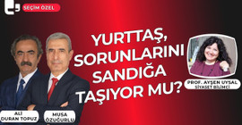 CANLI YAYIN... Yurttaş sorunlarını sandığa taşıyor mu? Konuk: Prof. Ayşen Uysal I Seçim Özel