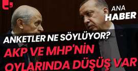 CANLI YAYIN... Artı Ana Haber
