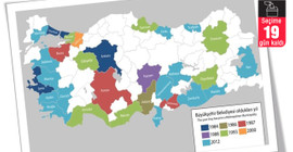 MAK Danışmanlık 30 büyükşehir anketinin sonuçlarını yayınladı: İmamoğlu, Kurum'un 1,5 puan önünde