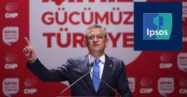 IPSOS Türkiye seçim sonrası araştırması: AKP seçmeninin yüzde 13,3'ü CHP'ye oy vermiş