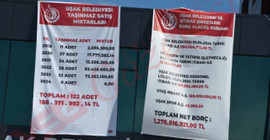 Uşak Belediyesi’nde AKP’nin CHP’ye devrettiği borç 1,3 milyar TL