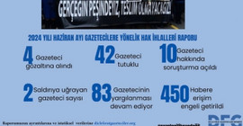 DFG, mayıs ayı raporu: 10 gazeteci hakkında soruşturma, 11 gazeteci hakkında dava açıldı