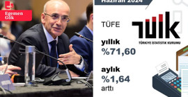 Ekonomistler TÜİK'in açıkladığı enflasyon rakamlarını eleştirdi: 'Alım gücünü düşürmeyi hedefliyorlar'