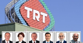 TRT Demirtaş'a 3 saniye ayırdı, HDP'ye ise hiç yer vermedi