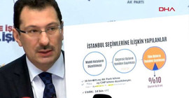 AKP'li Yavuz: Kamu hizmetinden yasaklıların seçme hakkı yok
