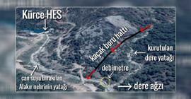 HES'çiler 'can suyu' yatağını kuruttu