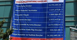 AKP’den kalan borcu açıklayan CHP’li başkana dava