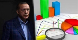 Son anket: Erdoğan'a 'görev onayı' verenlerin oranı düştü