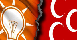 Deprem Cumhur İttifakı'nı da sallıyor