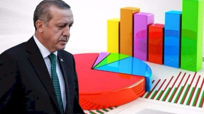 Ekim ayı anketi: AKP'nin oyu yüzde 30'un altına düştü