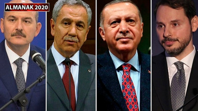 2020 Türkiye'de siyaset: Tehditler, istifalar, tutuklamalar ve restleşmeler