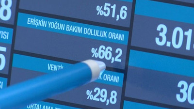 Yoğun bakım uyarısı: Doluluk oranı artarsa alarm söz konusu olacaktır