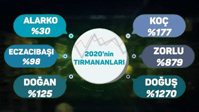 HDP: İktidarın yalanları; esnafın, çiftçinin, halkın gerçekleri