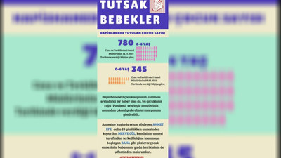 '#345BebekÖzgürOlsun bayramlar gerçek olsun'