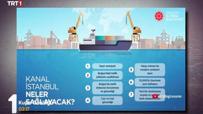 TRT1'de Türkiye-Galler maçı öncesi Kanal İstanbul propagandası