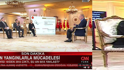 Erdoğan’ın canlı yayında prompter skandalı!