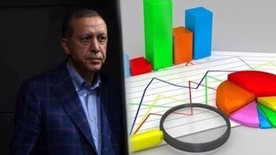 Ağustos 2021 raporu: AKP Meclis çoğunluğunu alamayabilir