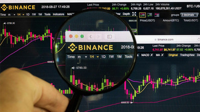 Binance Türkiye'ye ihtiyati haciz: 240 bin dolar 4 dakikada yok olmuştu