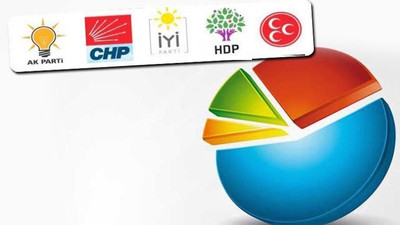 MetroPOLL'den yeni seçim anketi